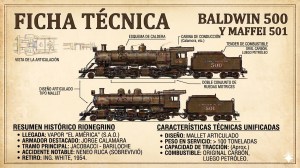 Baldwin 500 y Maffei 501: las moles articuladas que forjaron el riel patagónico
