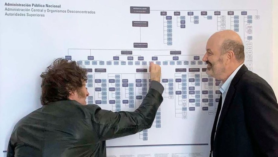 Javier Milei y Federico Sturzenegger.