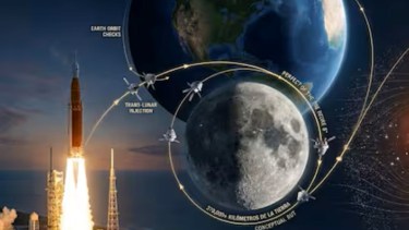 Misión Artemis II: los astronautas de la NASA rompen un récord histórico de distancia en el espacio