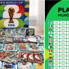 Imagen de Ya tenés el álbum del Mundial 2026, ahora vas a poder llevar el control de las figuritas