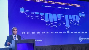 Avanza la reforma de la Zona Fría y la presión del FMI: cómo impacta el plan de Javier Milei en la Patagonia
