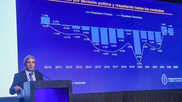 Avanza la reforma de la Zona Fría y la presión del FMI: cómo impacta el plan de Javier Milei en la Patagonia