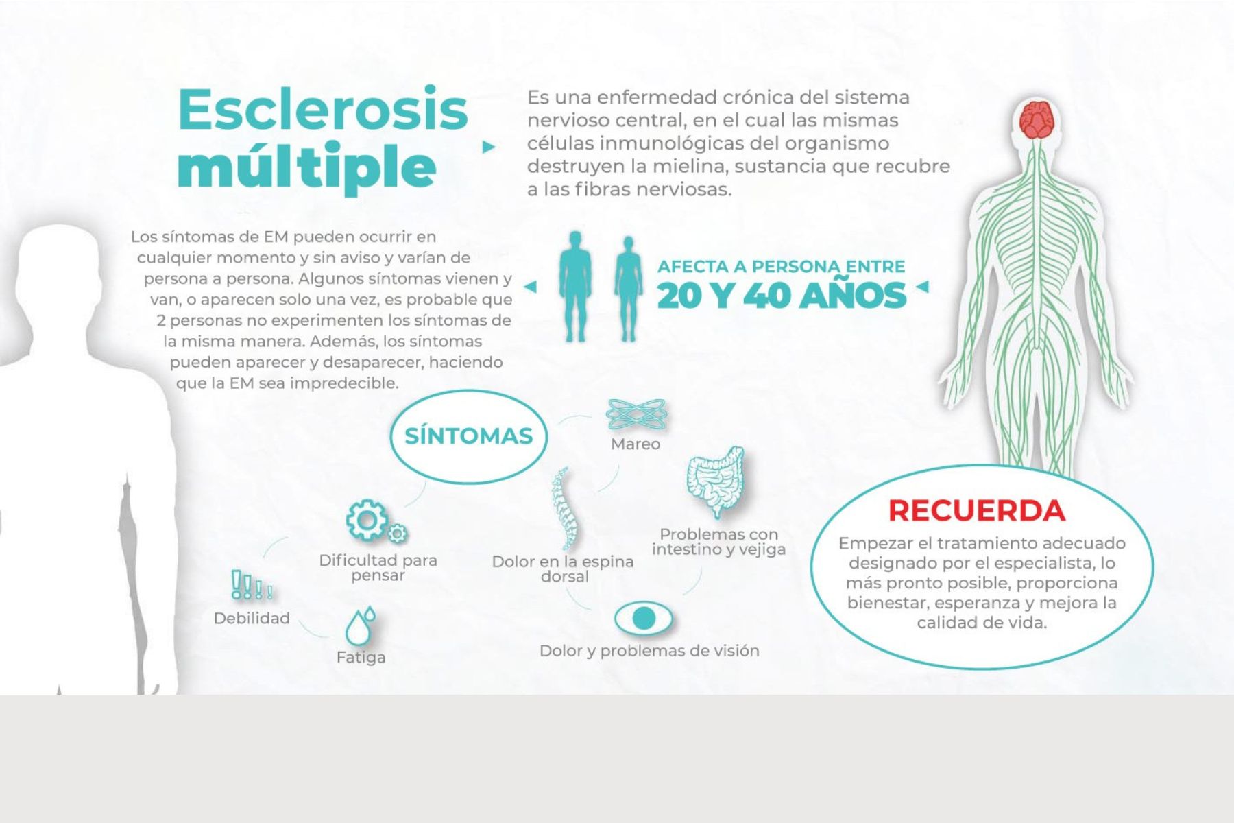 Esclerosis múltiple: síntomas, diagnóstico y nuevos tratamientos ...