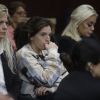 Imagen de Juicio por la muerte de Diego Maradona: el desgarrador testimonio de Dalma que complica a los médicos