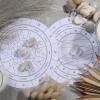 Imagen de Horóscopo de la primera semana de julio: las predicciones para los 12 signos del zodíaco