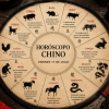 Imagen de Horóscopo chino de Ludovica Squirru para este viernes 17 de julio: las predicciones signo por signo