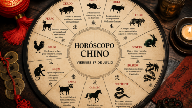Horóscopo chino de Ludovica Squirru para este viernes 17 de julio: las predicciones signo por signo