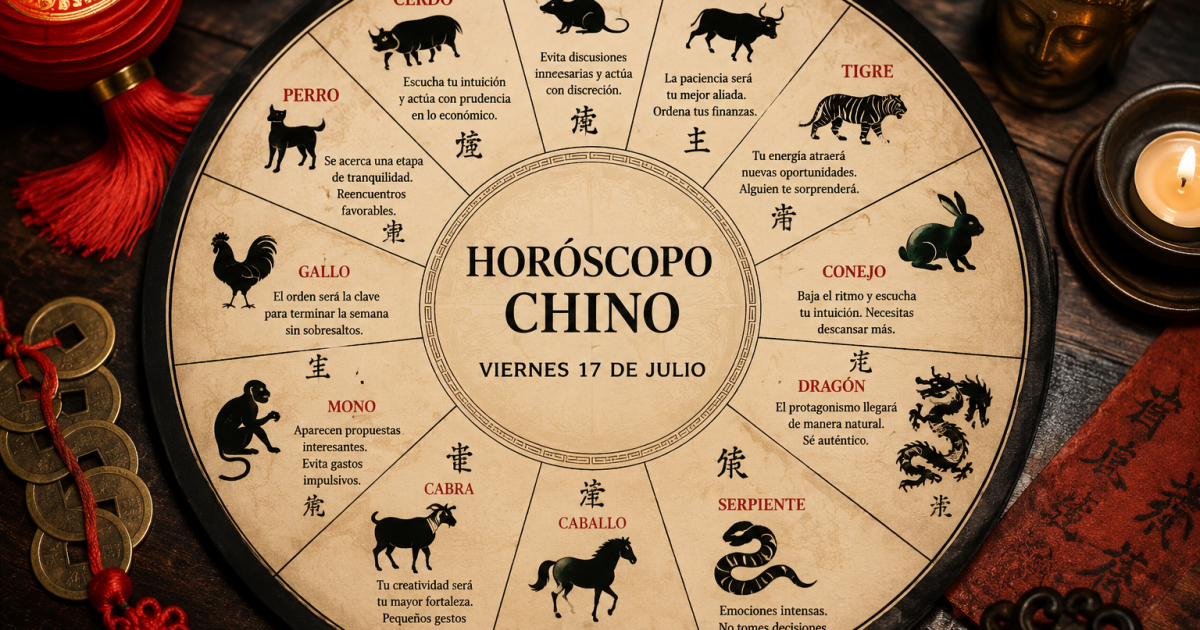 Predicciones del horóscopo chino para el viernes 17 de julio