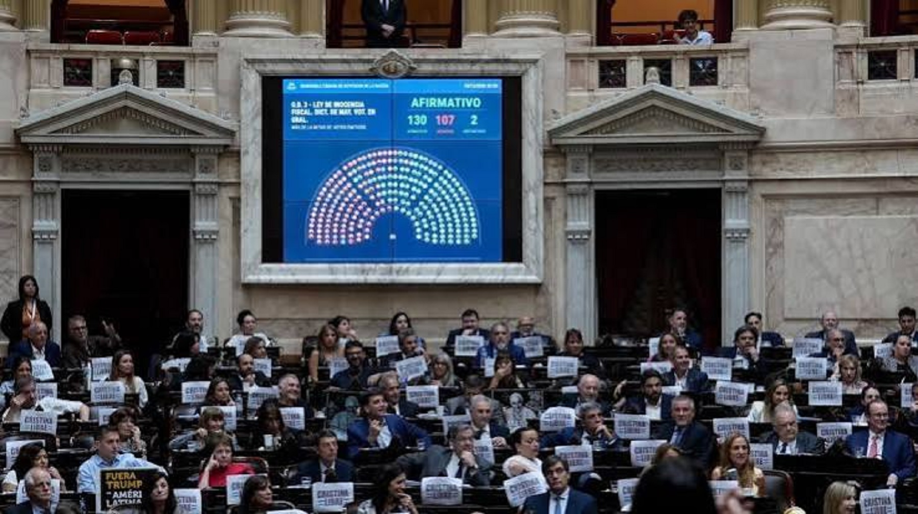 Inocencia fiscal: cómo es el proyecto que busca incentivar el uso de los dólares guardados