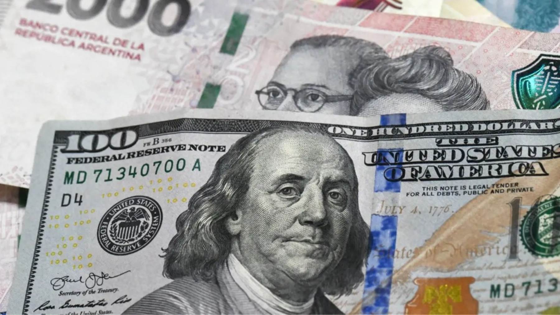 Cotizaciones del dólar del 21 de agosto de 2026 y su impacto en la economía