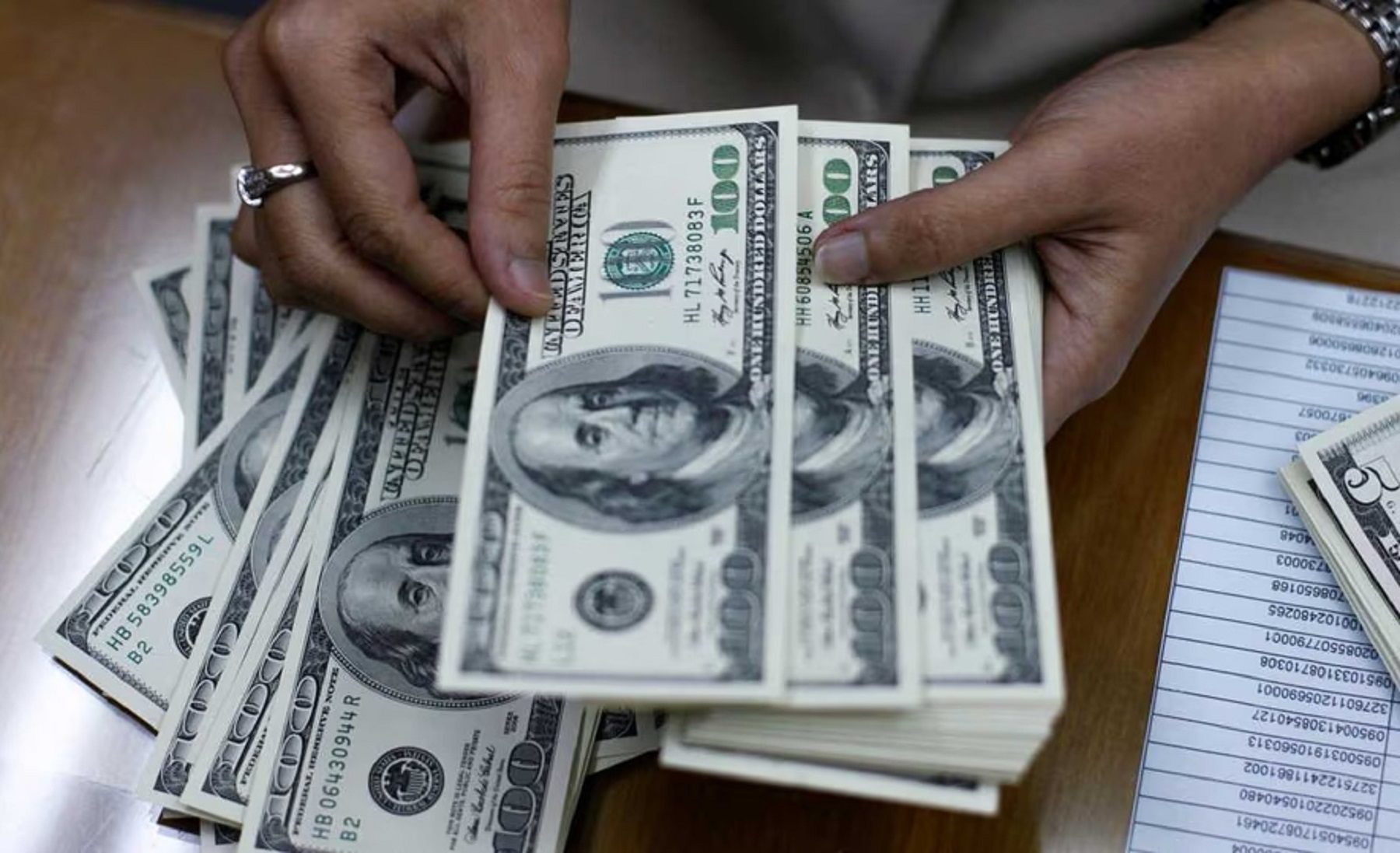 El dólar mayorista alcanzó los $1.499 y recuperó pérdidas semanales