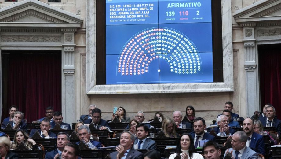 La ley de Inocencia Fiscal II logró la media sanción en Diputados.