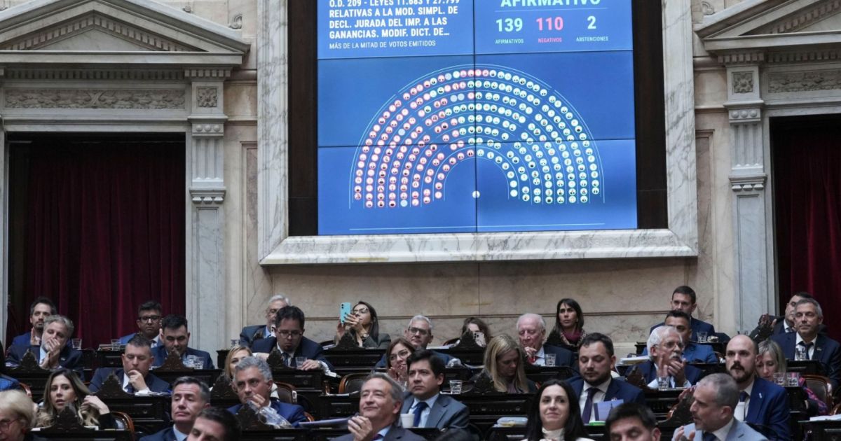 Votación de diputados patagónicos sobre la media sanción a la Ley de Inocencia Fiscal II