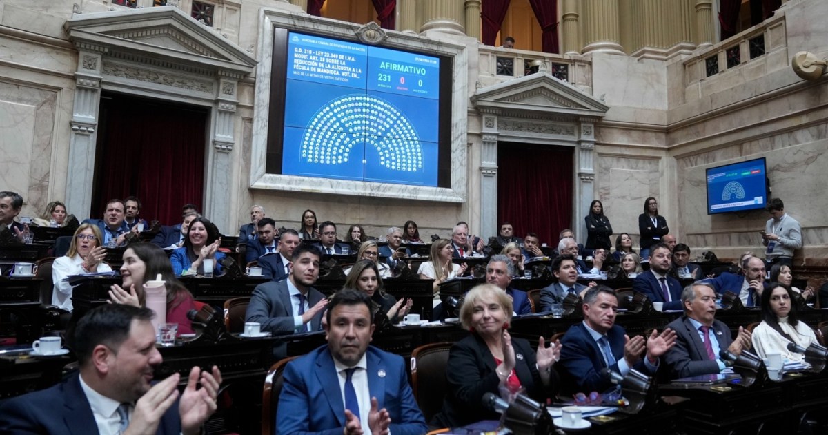 Presupuesto 2027: el Gobierno cede en Discapacidad y Universidades para acordar con aliados