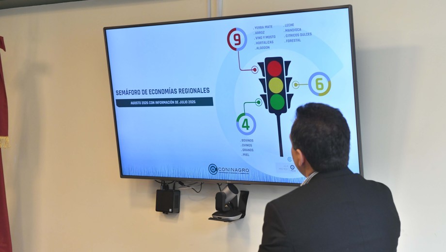El semáforo de las economías regionales presentado en el 70° aniversario de  Coninagro.