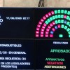 Imagen de Cómo votaron los senadores de Neuquén, Río Negro y la Patagonia el nuevo régimen de Biocombustibles