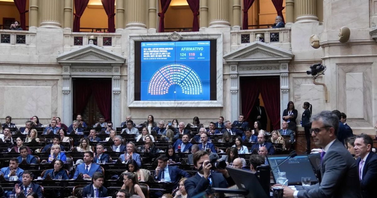 Aprobación con modificaciones de la Ley de Tierras en la Cámara de Diputados