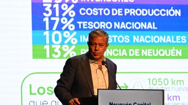 Rolando Figueroa: «No pagarán Ingresos Brutos en 2028» quienes contraten neuquinos