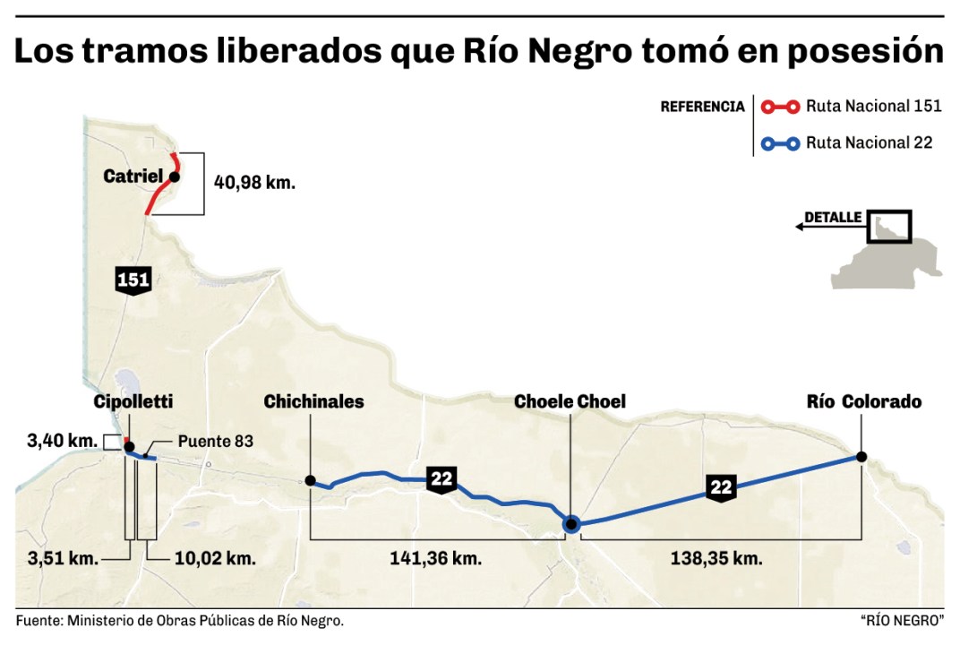 Tramos de las rutas 22 y 151 incluidos en el traspaso.