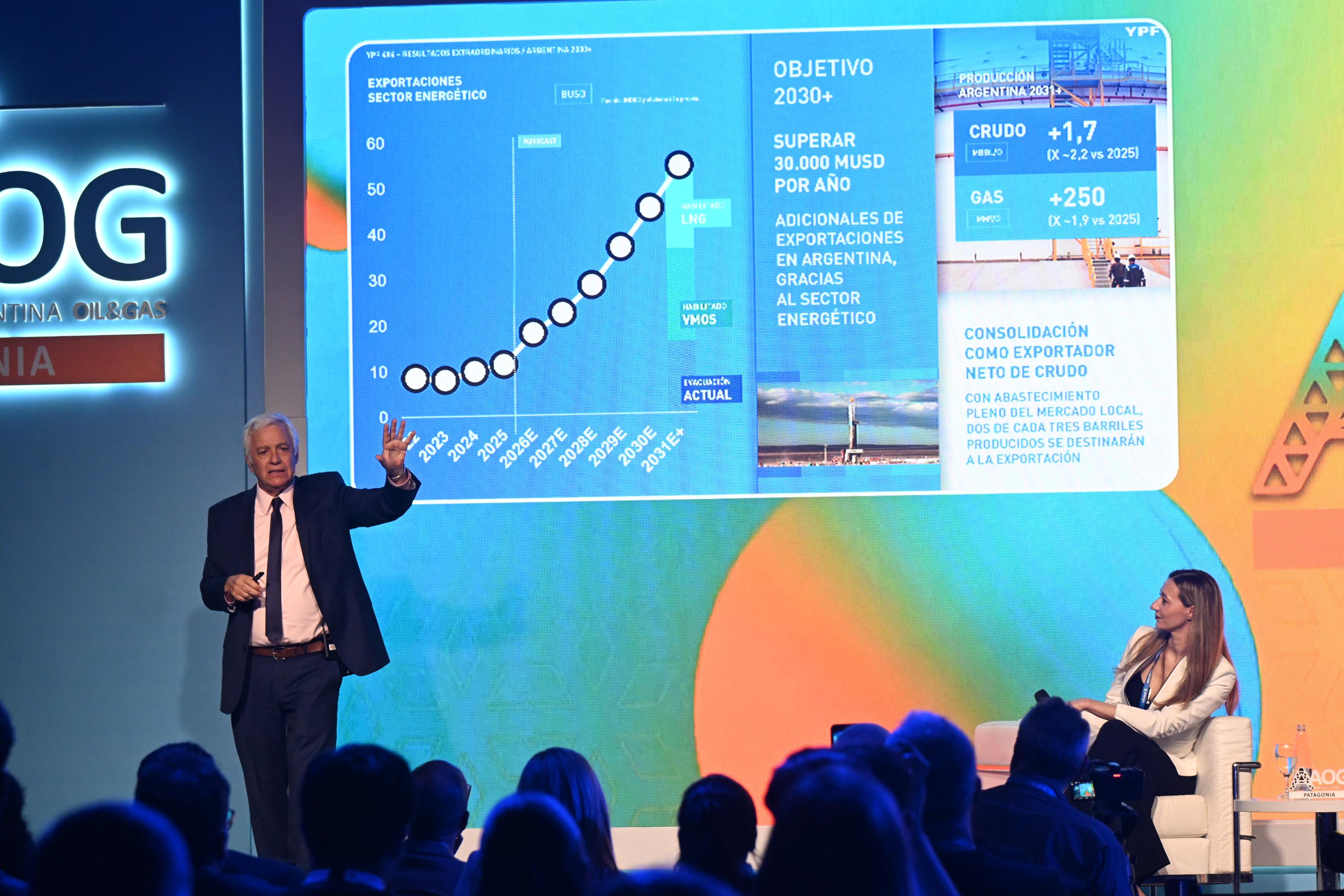 YPF presenta su estrategia para convertir a Argentina en gran exportador de energía