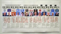 Imagen de Diez temas que los candidatos quieren modificar en la Carta Orgánica de Bariloche
