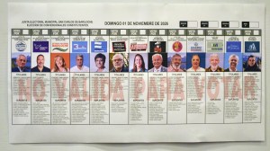 Diez temas que los candidatos quieren modificar en la Carta Orgánica de Bariloche
