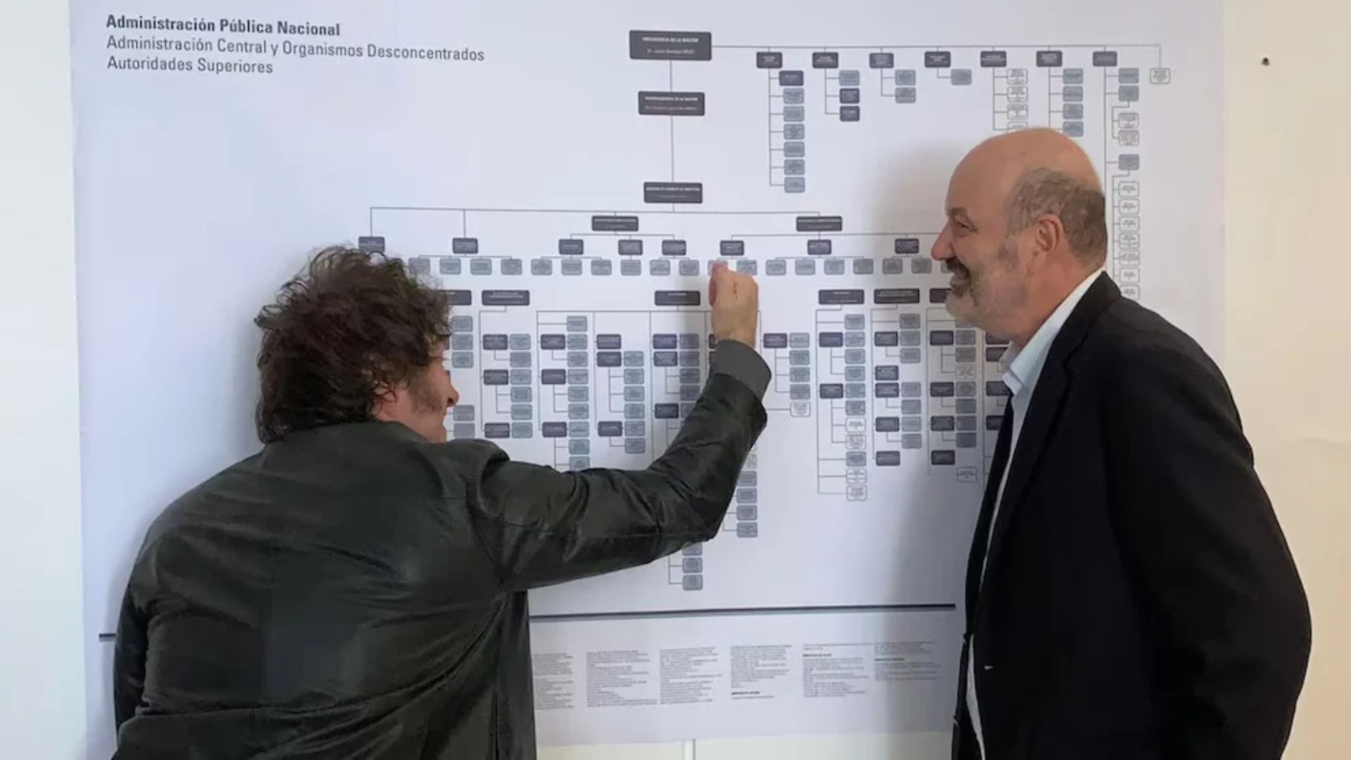 Se reactiva la «motosierra» de Javier Milei: el Gobierno prepara un decreto con retiros voluntarios para empleados públicos