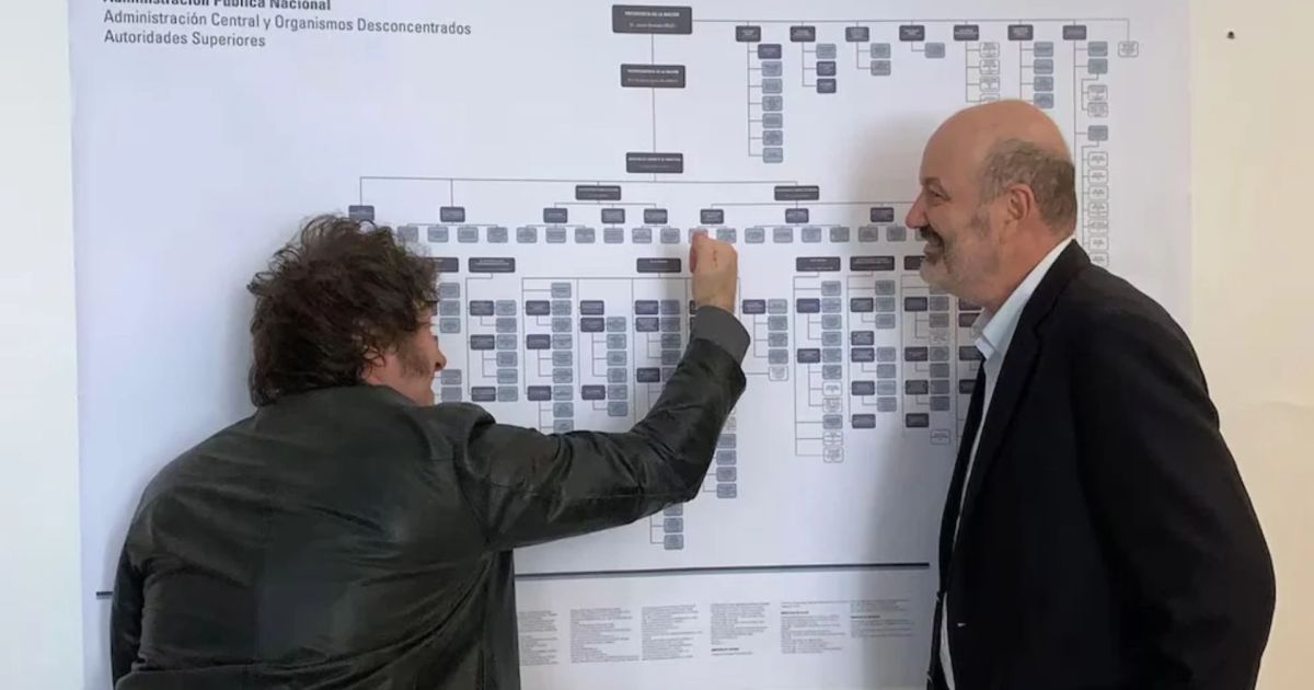 Se reactiva la «motosierra» de Javier Milei: el Gobierno prepara un decreto con retiros voluntarios para empleados públicos